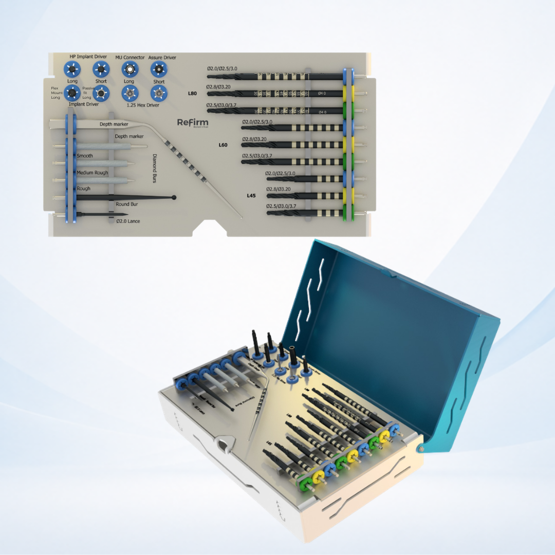 Refirm® Zygoma Implant Kit – Z Series